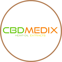Hemp Medix coupons